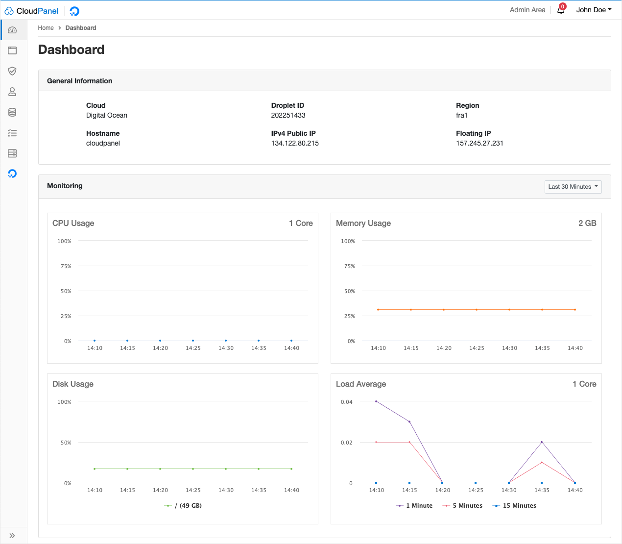 CloudPanel for Digital Ocean