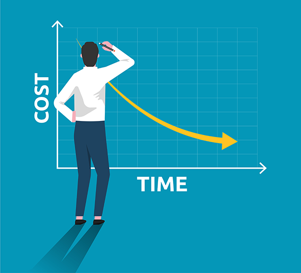 Cost reduction with cloud management