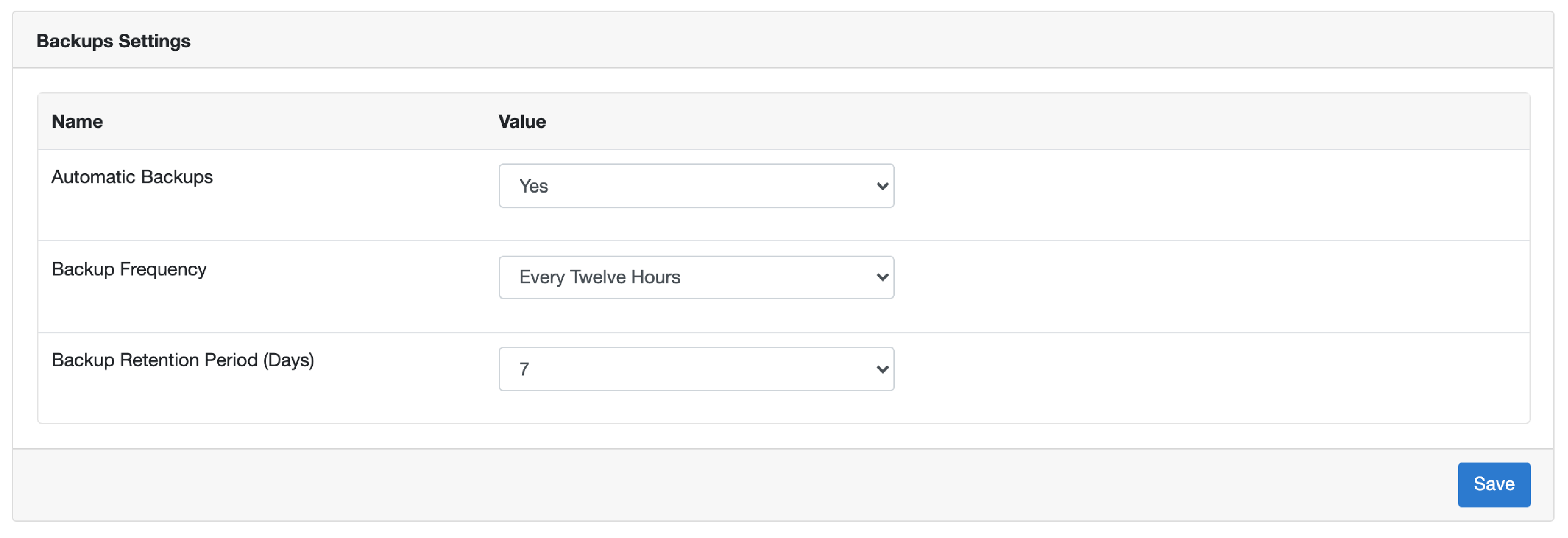 AMIs Automatic Backups on CloudPanel