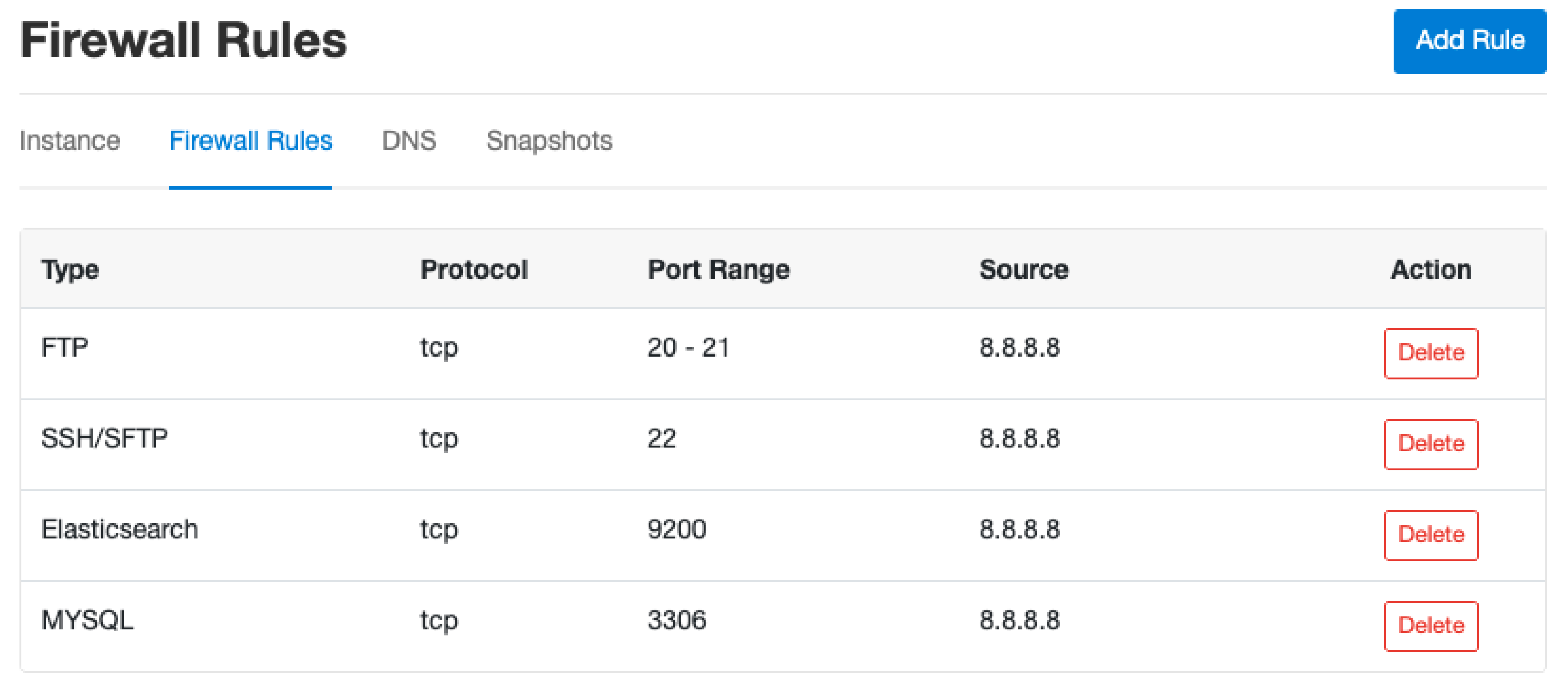 Google Cloud Firewall Rules on CloudPanel