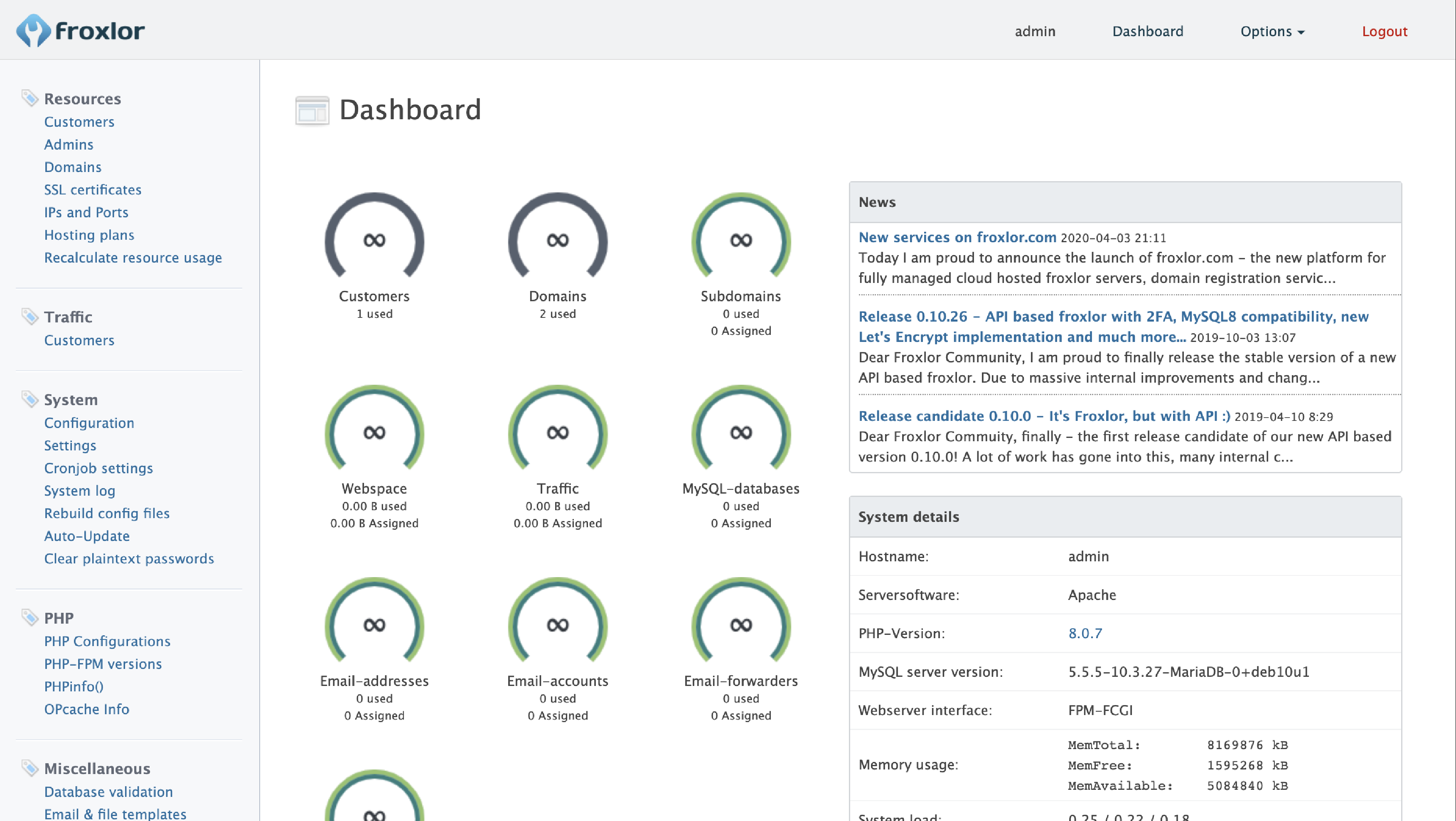 Froxlor Dashboard -cPanel Alternatives