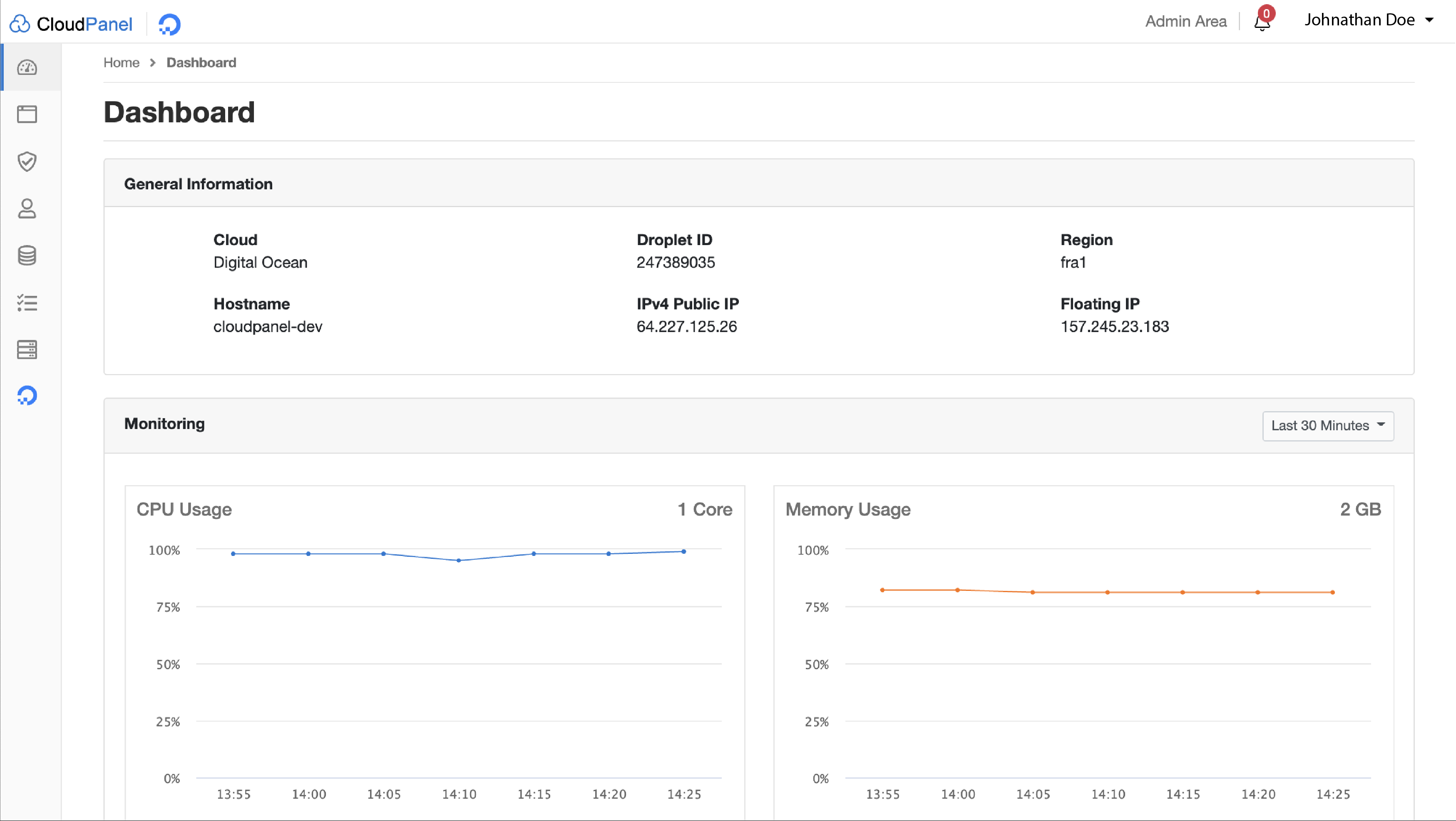 CloudPanel User Interface -Vesta control panel vs. CloudPanel