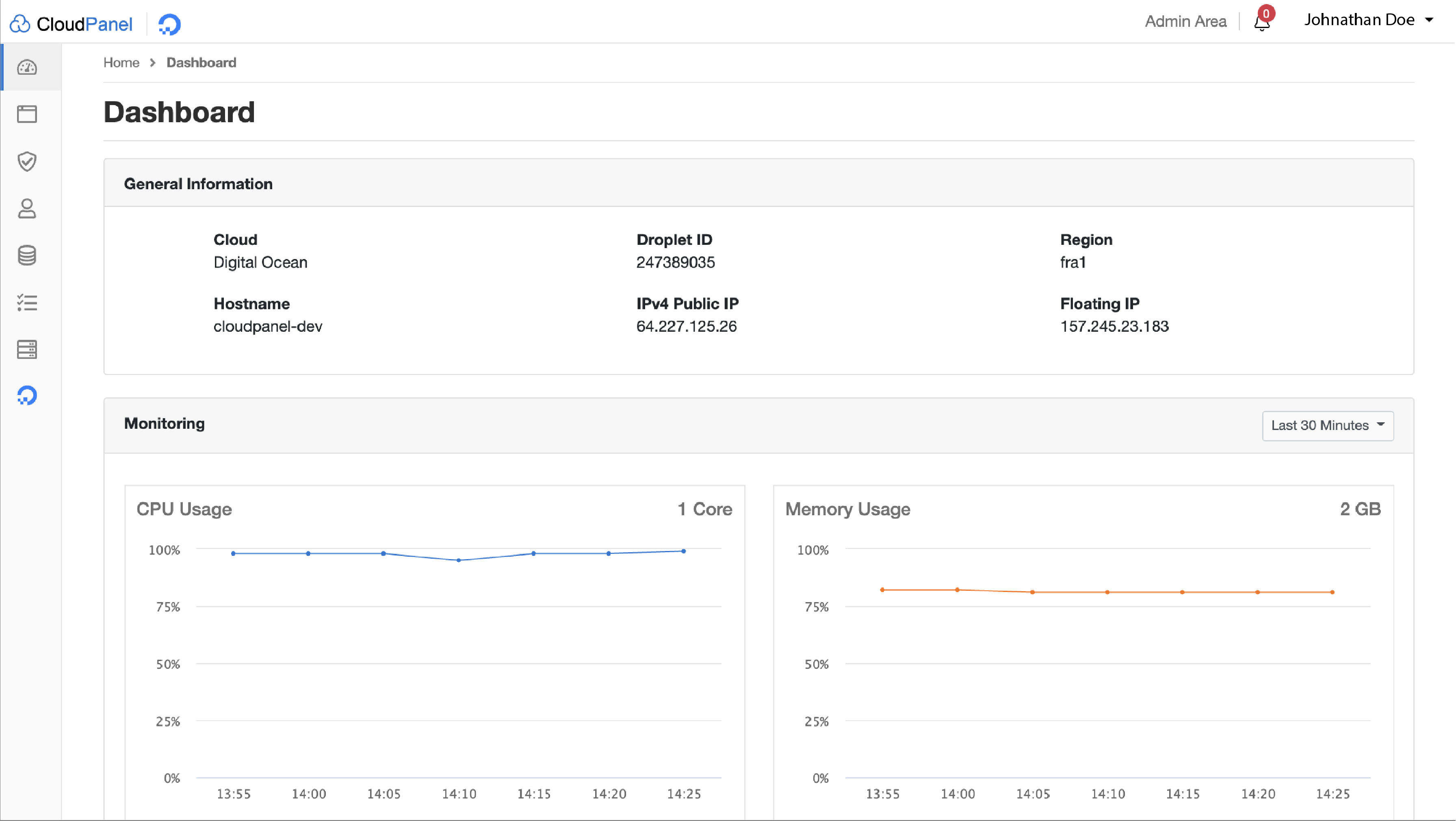 CloudPanel Dashboard - Free VPS Hosting Control Panels