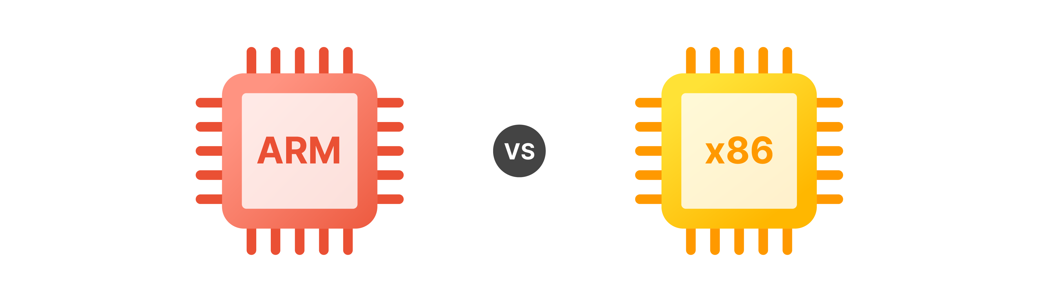 Comparison of Arm and x86 server architectures