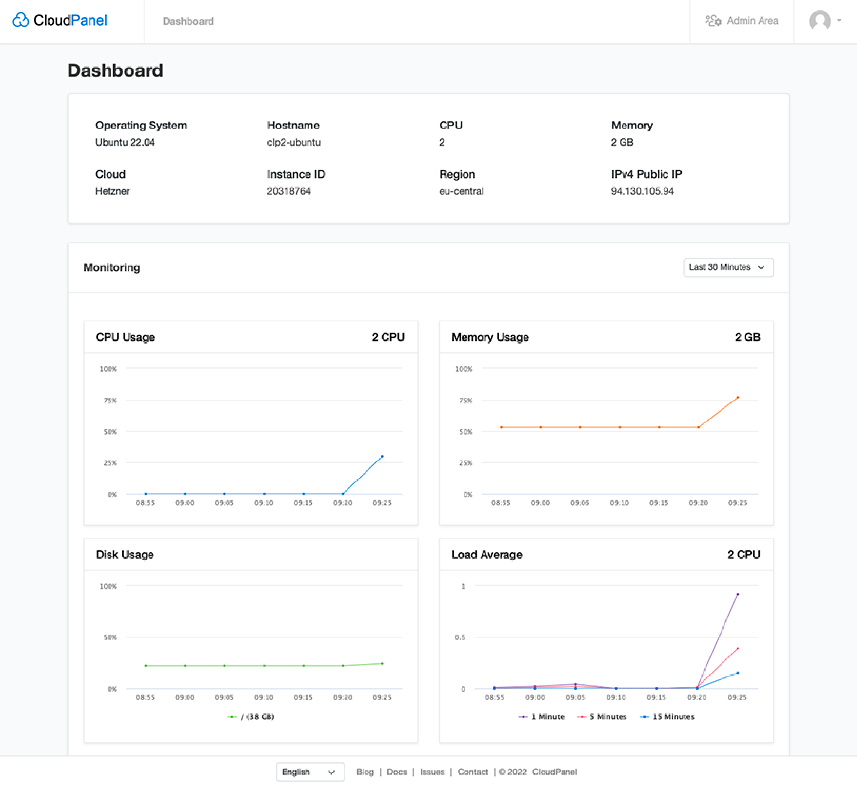 CloudPanel control panel showcasing performance features and multi-server management tools