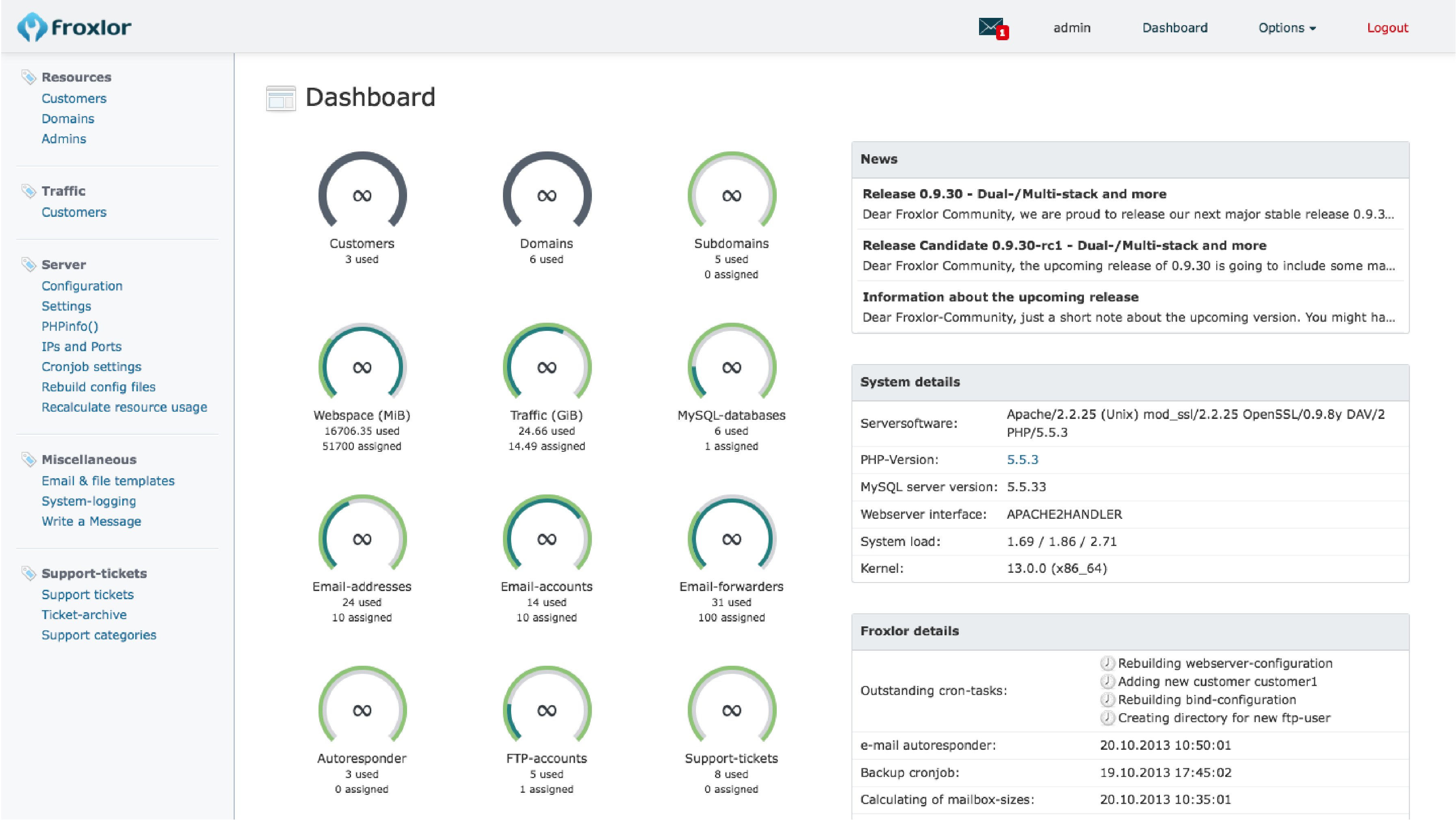 Froxlor dashboard, an example of a user-friendly hosting control panel