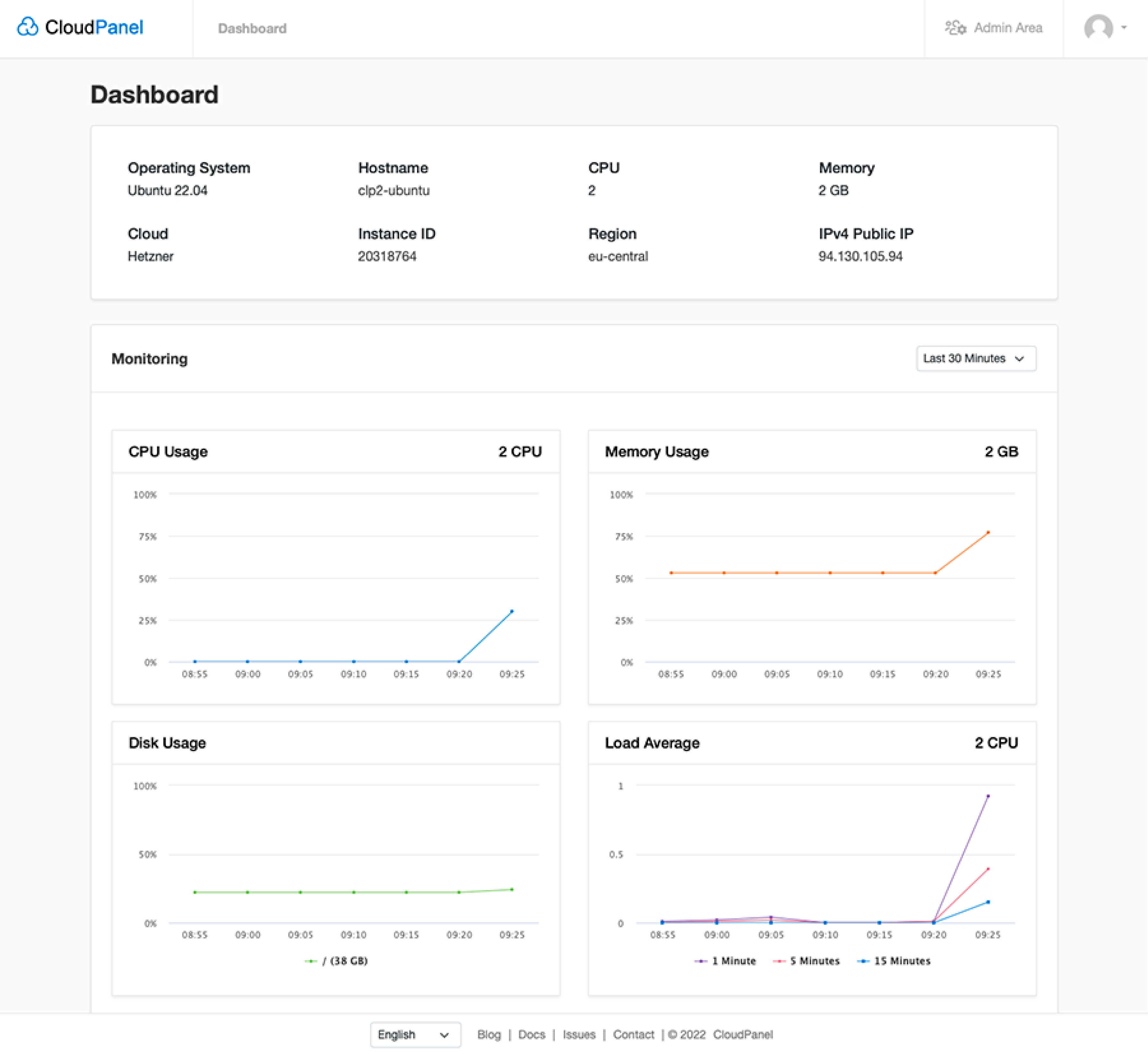 Overview of CloudPanel dashboard displaying hosting management features.