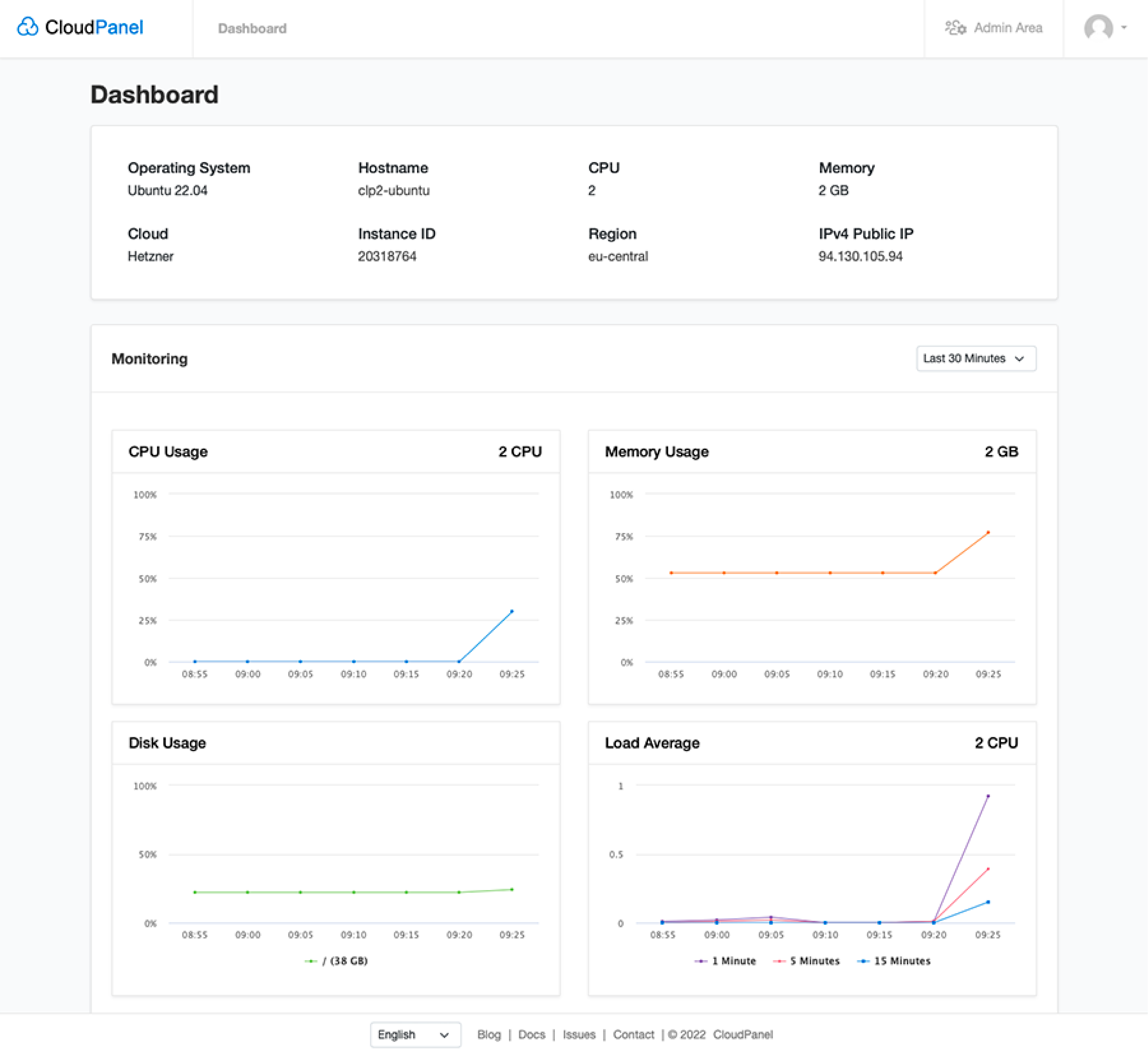 User interface of CloudPanel, a WordPress hosting control panel