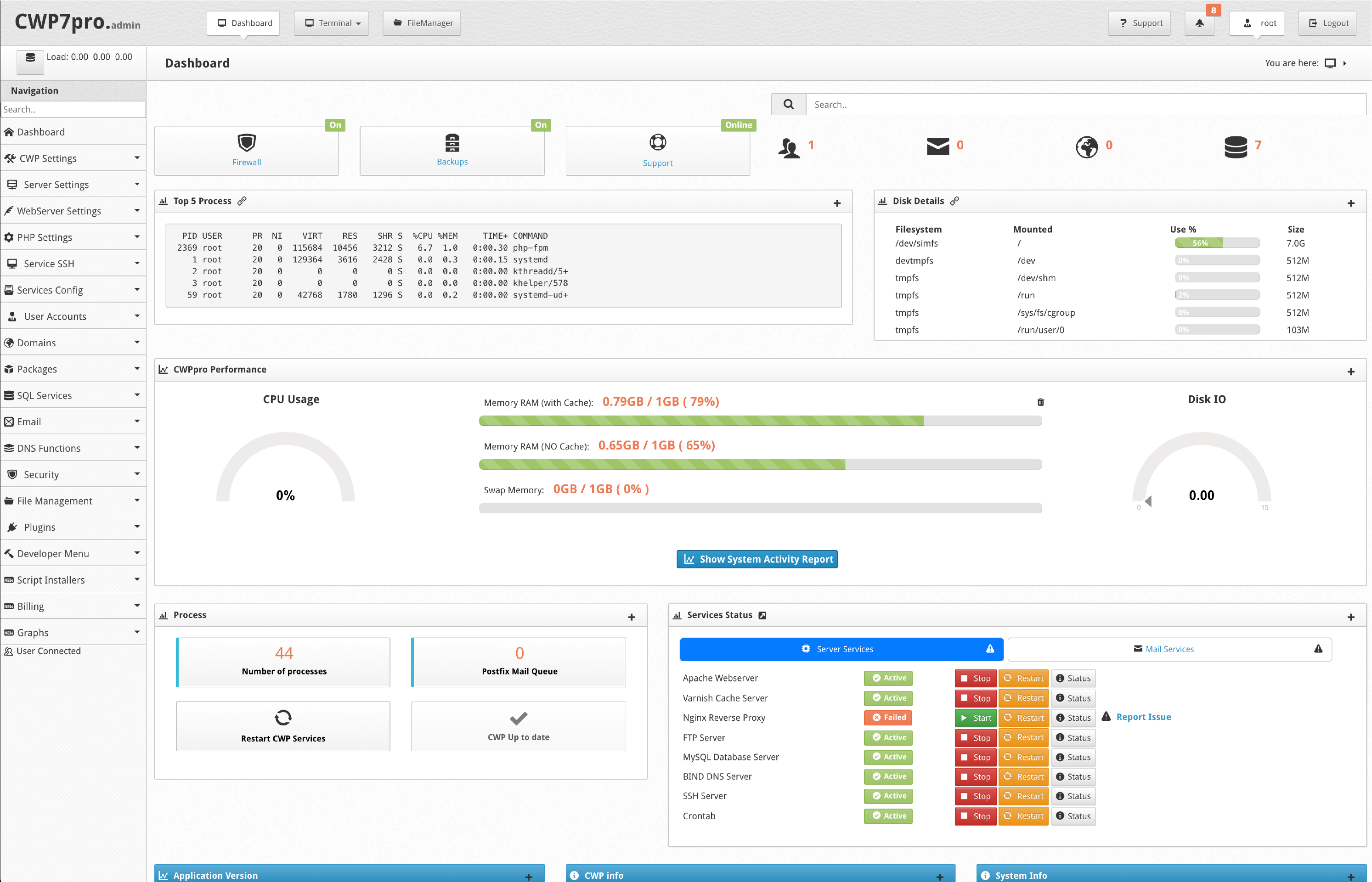 CentOS Web Panel user interface, offering full server control.