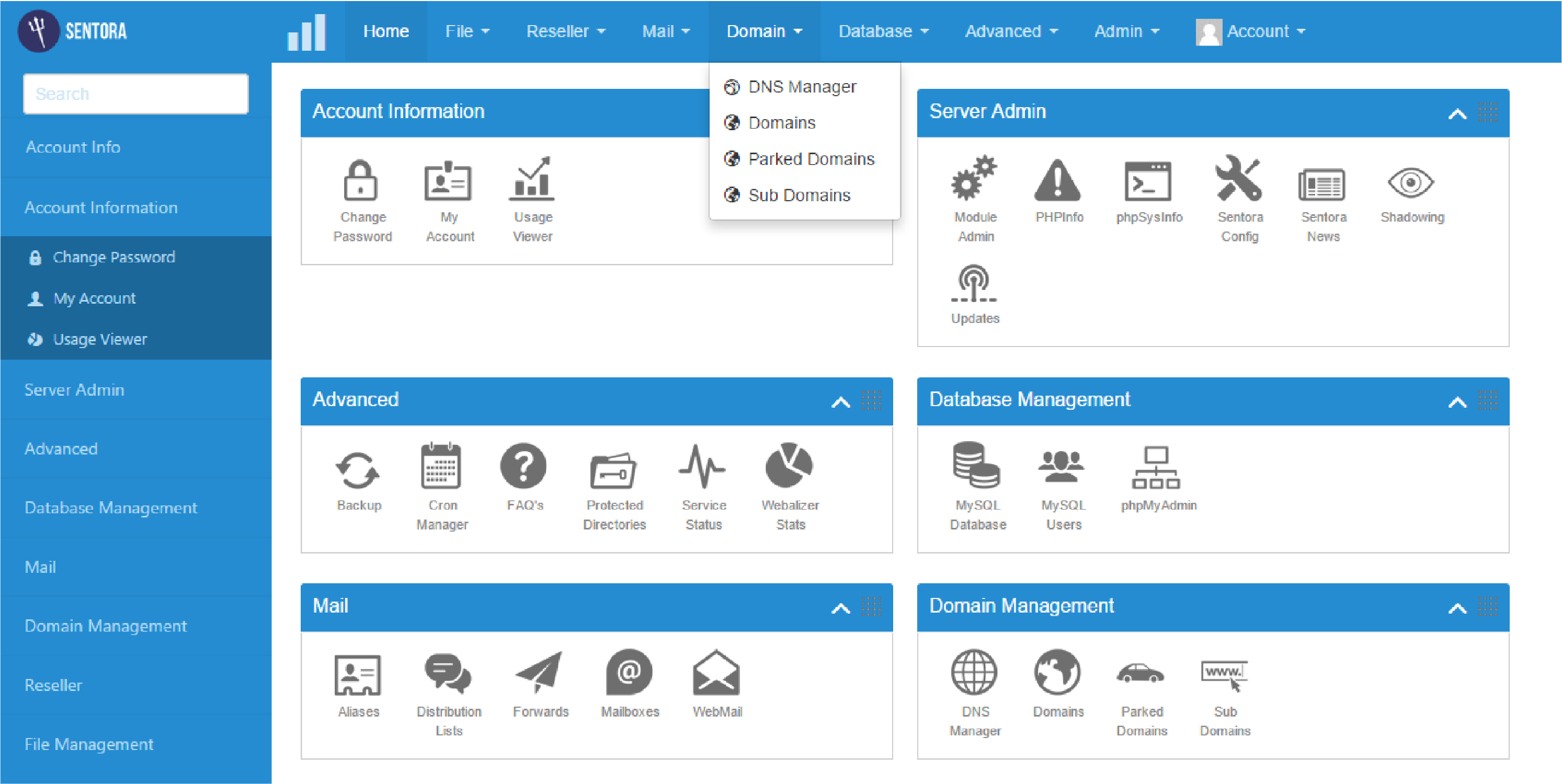 Sentora dashboard, a cost-effective solution for cloud hosting users.