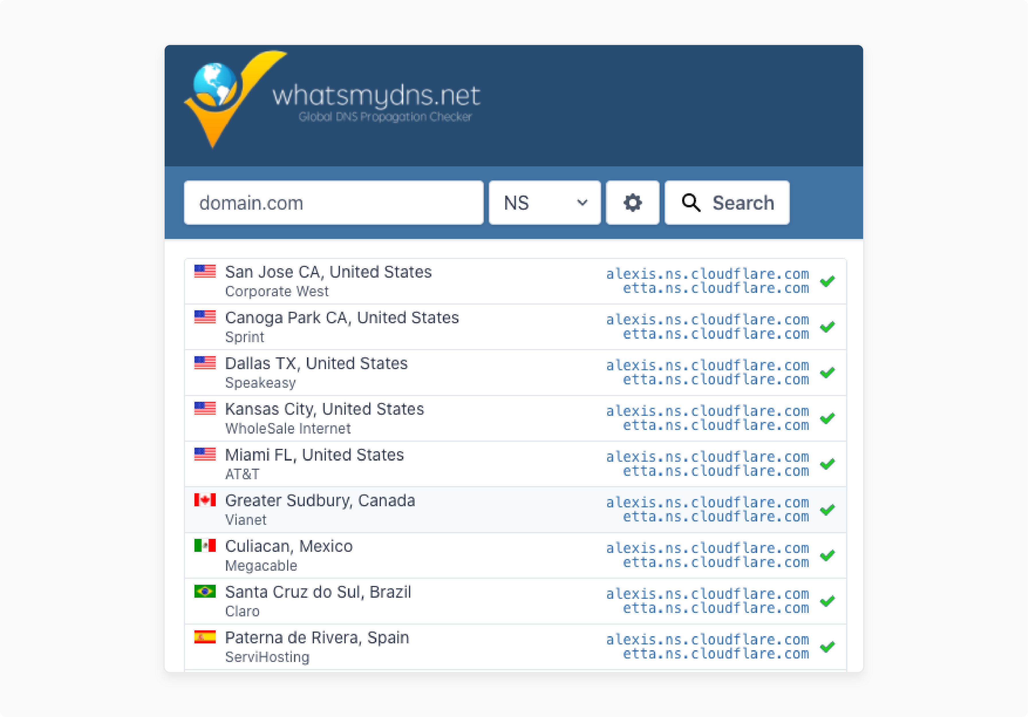 cloudpanel nginx configuration screen for domain redirection and ssl setup