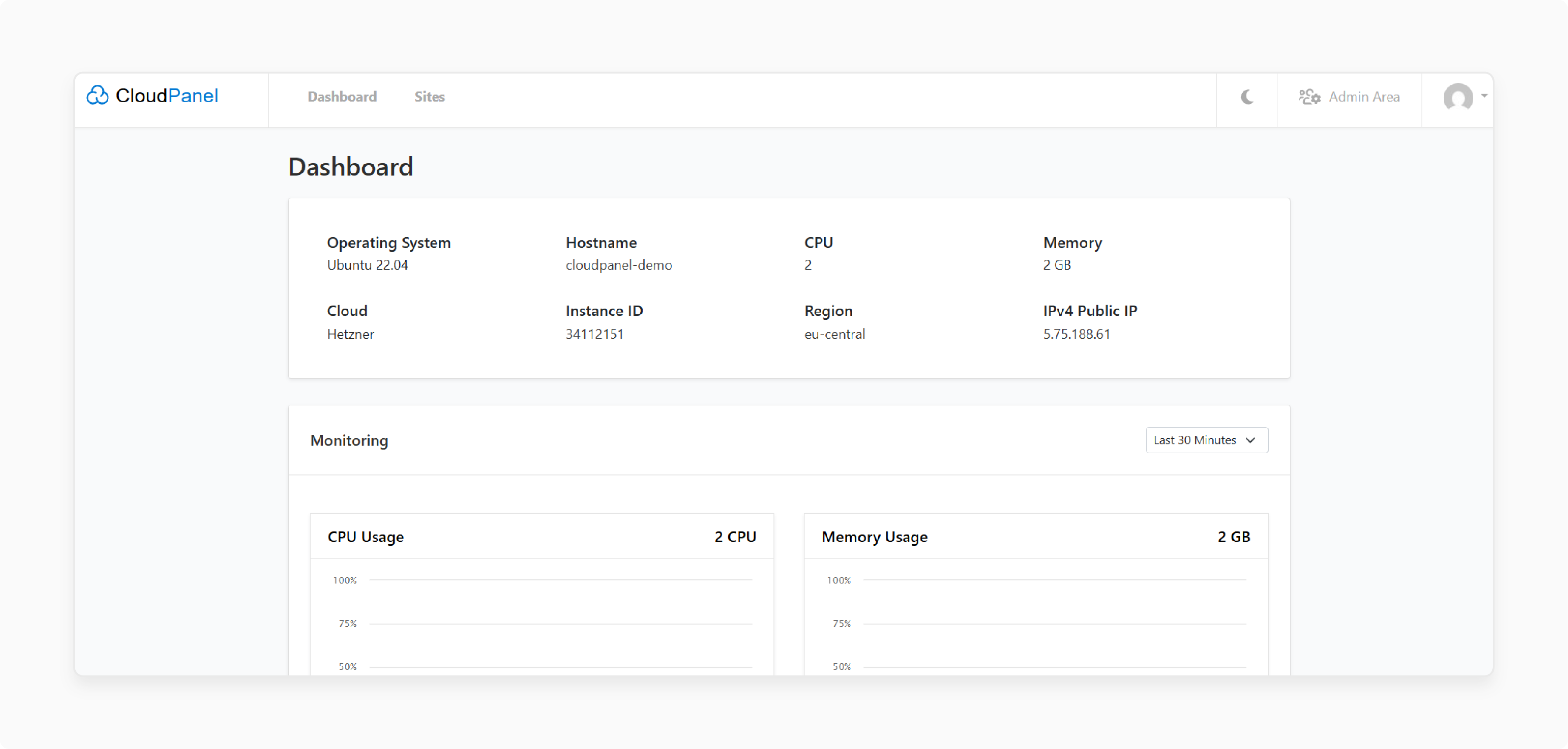 CloudPanel dashboard showing server metrics, site management, and monitoring