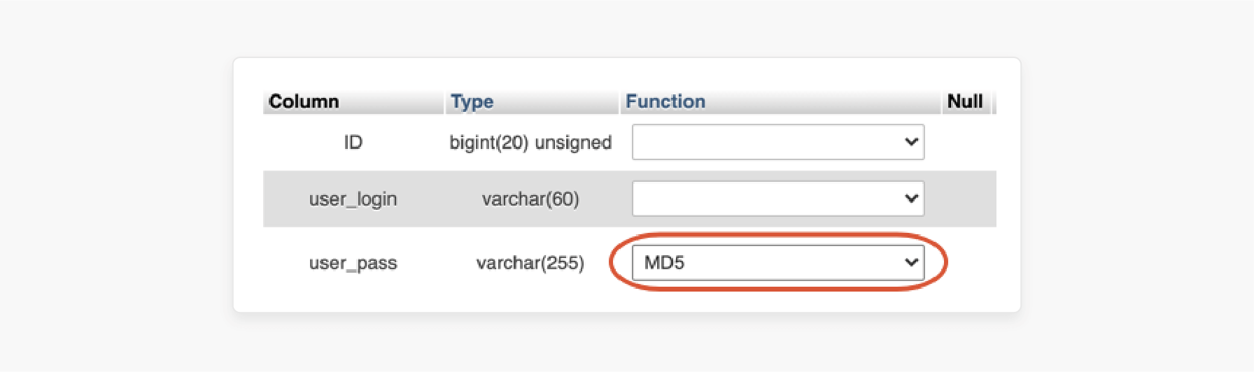 MD5 selected for encryption