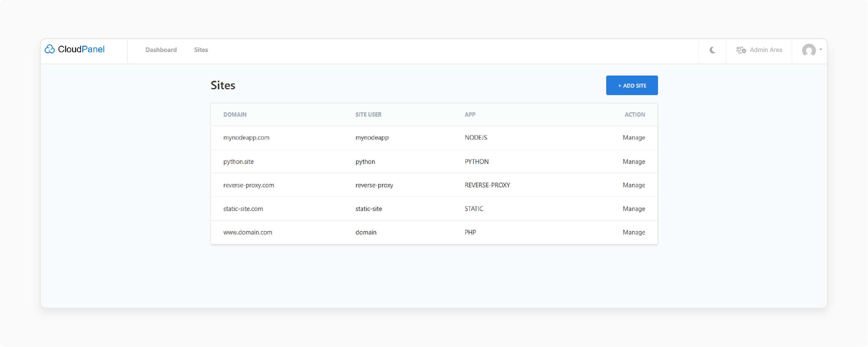 php redis extension installation from cloudpanel dashboard to enable redis caching