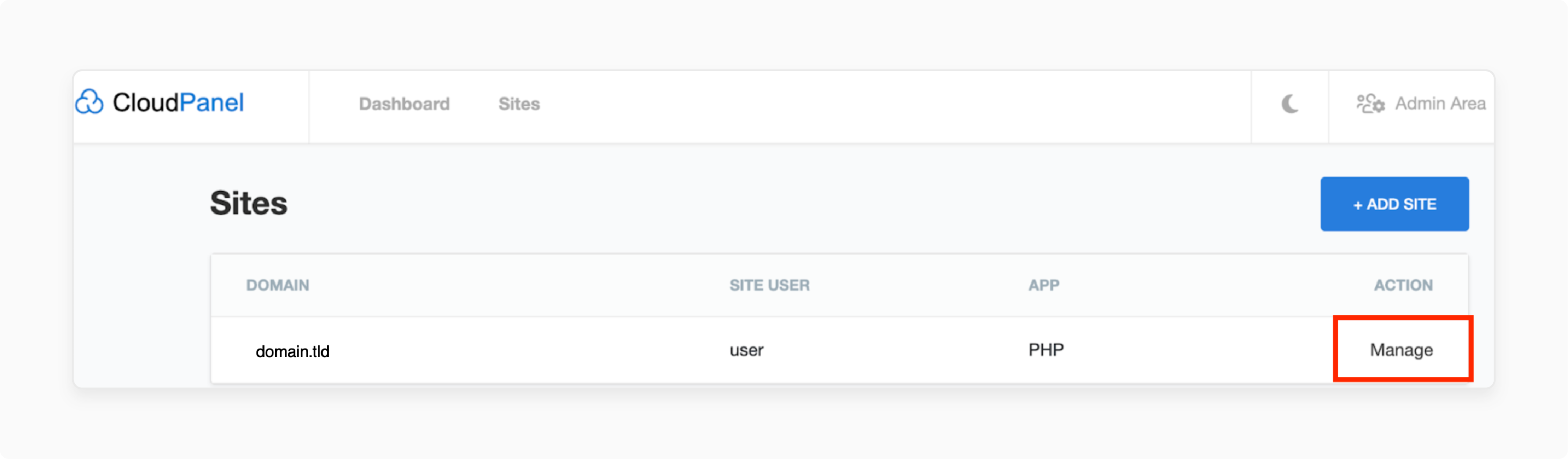 cloudpanel sites tab showing domain entry with manage option for applying let’s encrypt wildcard ssl certificate