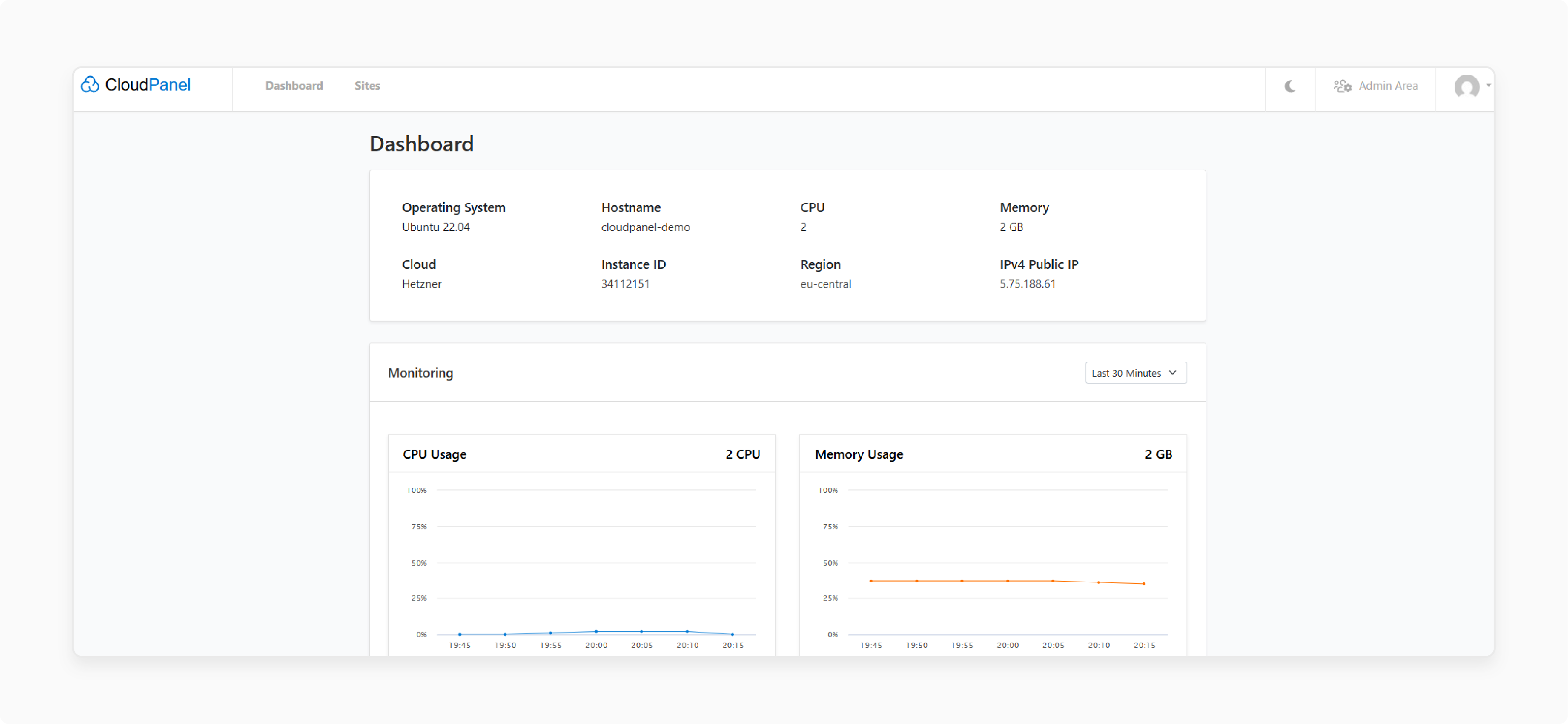 cloudpanel reverse proxy configuration with domain and internal url routing