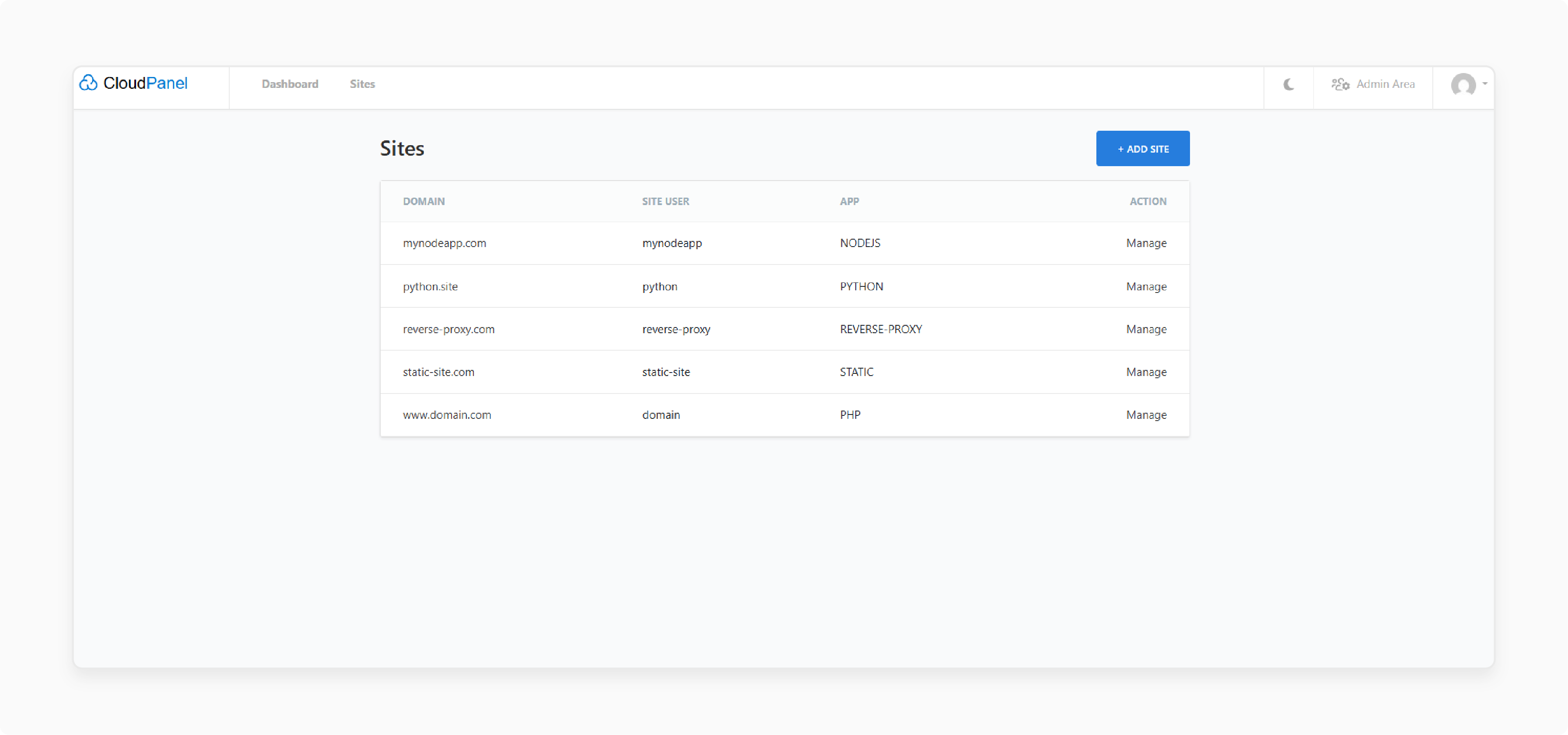 site creation panel in cloudpanel showing reverse proxy setup option