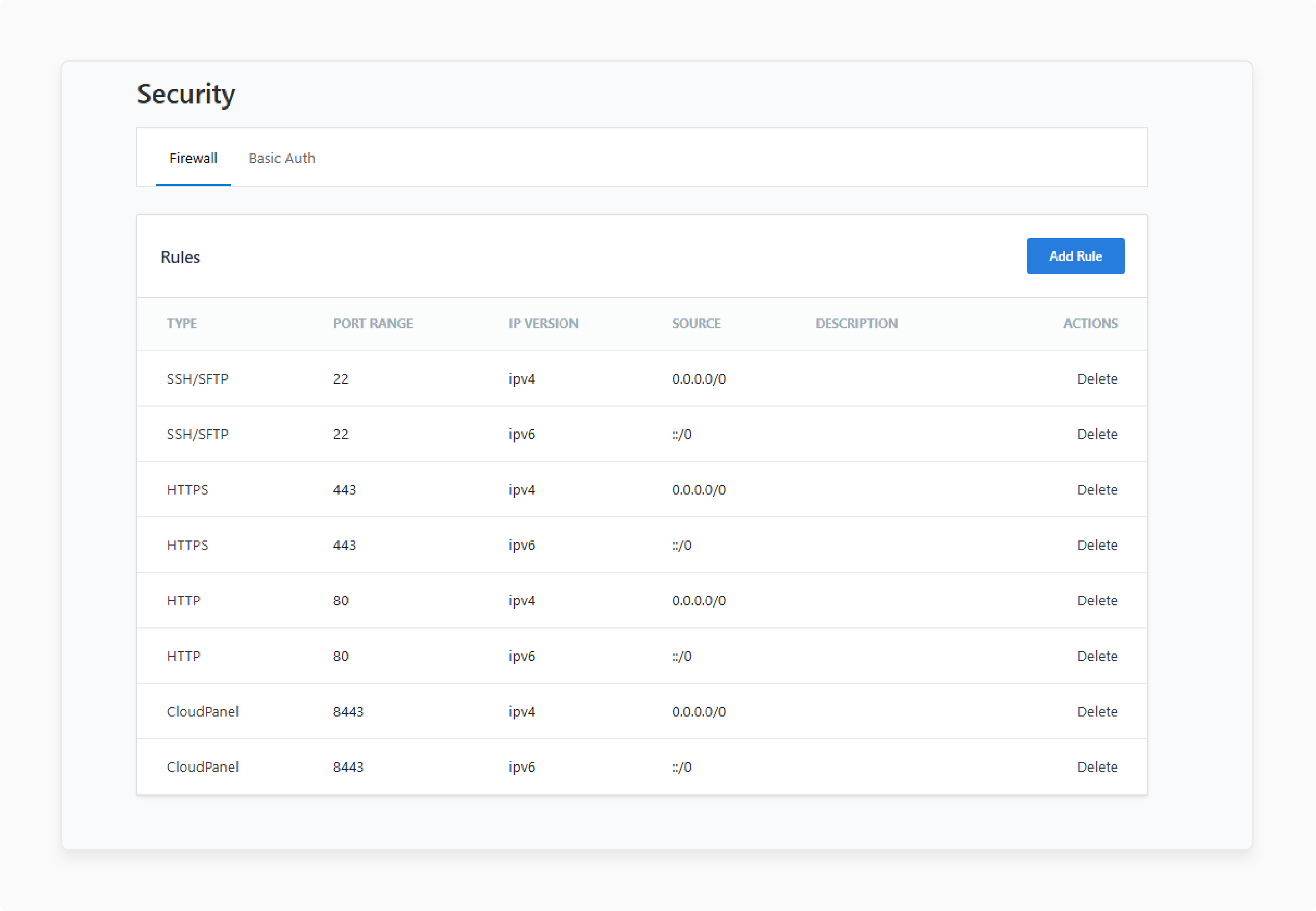 Cloudflare IPs added to firewall
