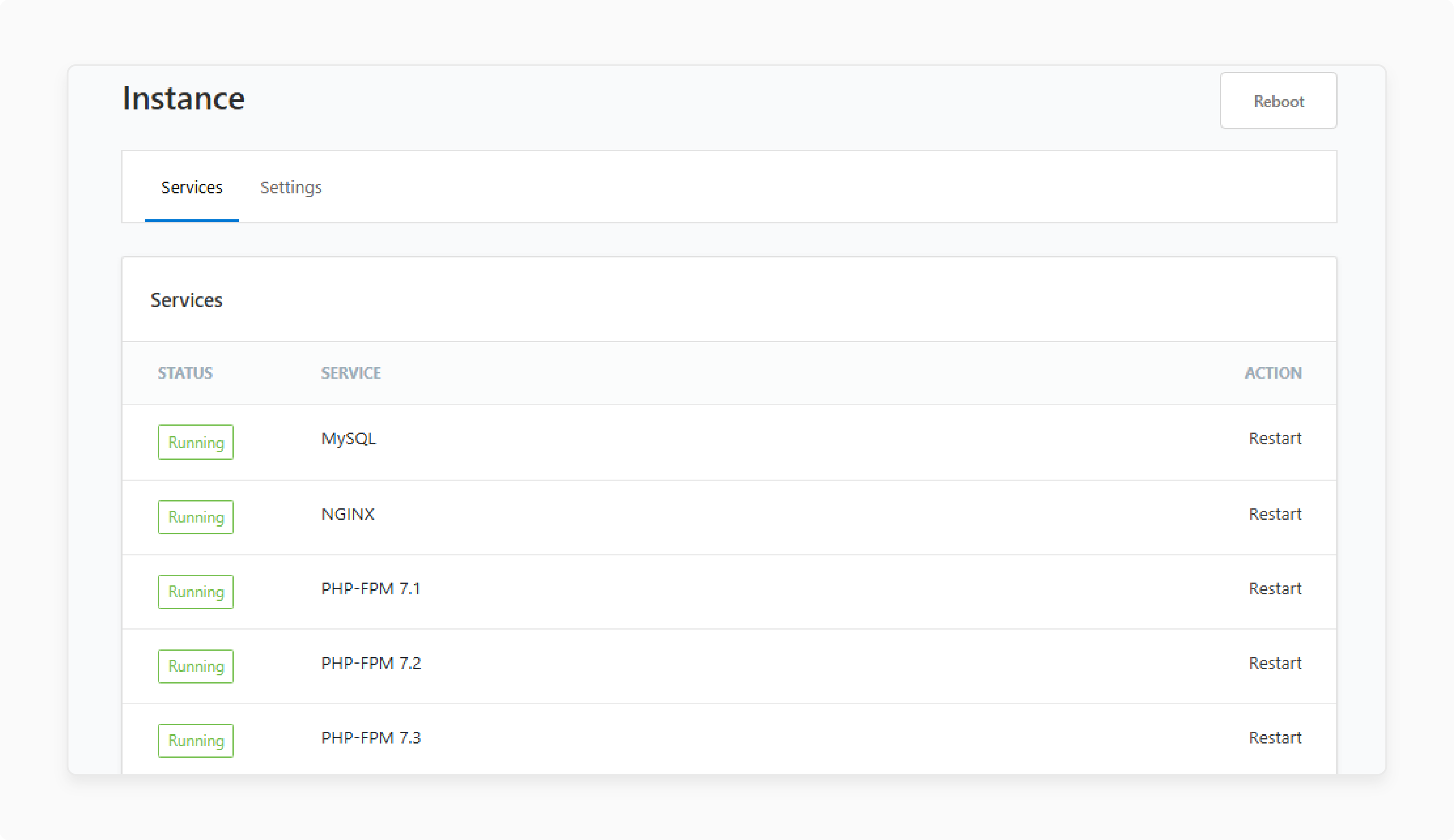 CloudPanel showing active services