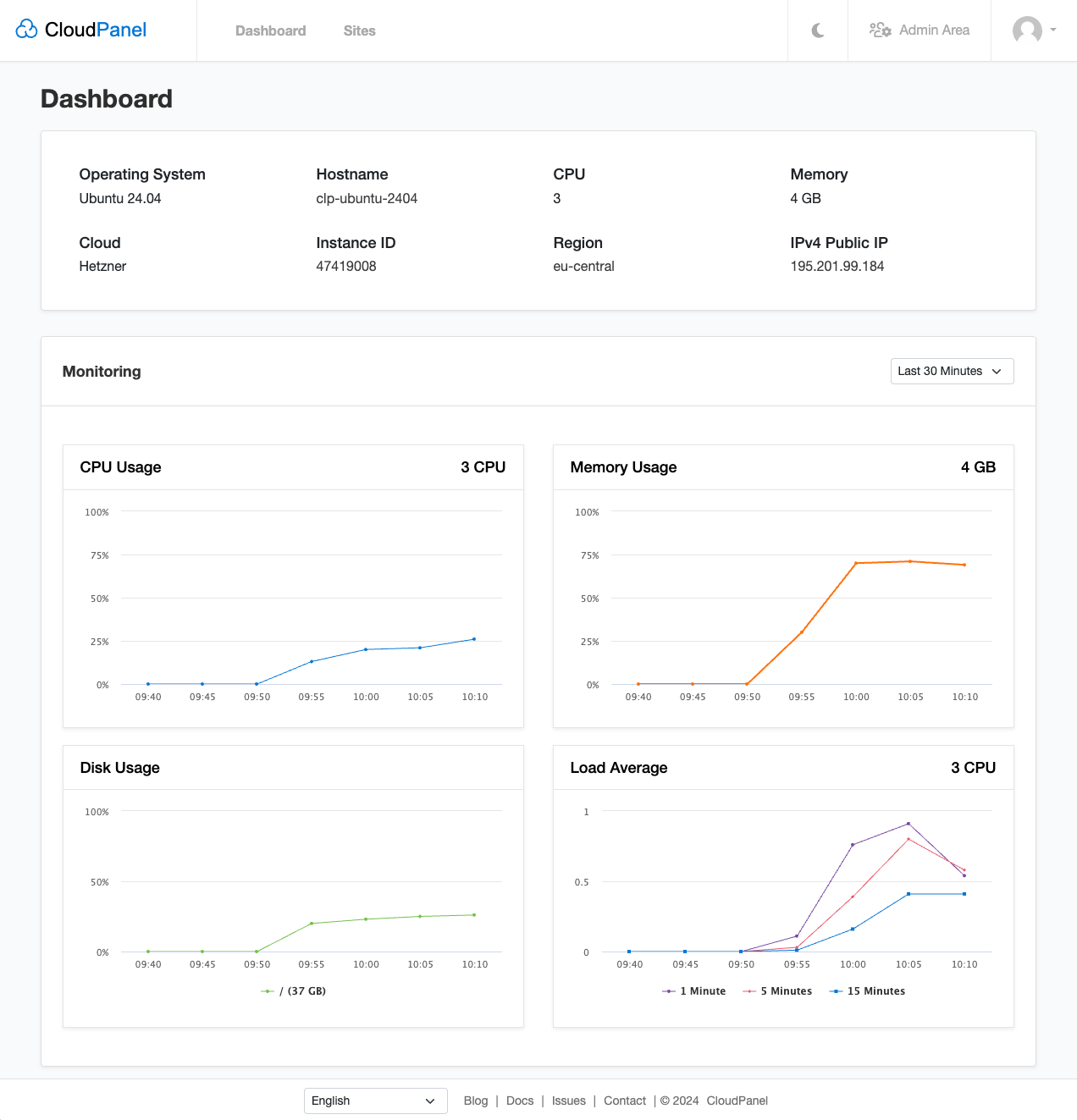 CloudPanel