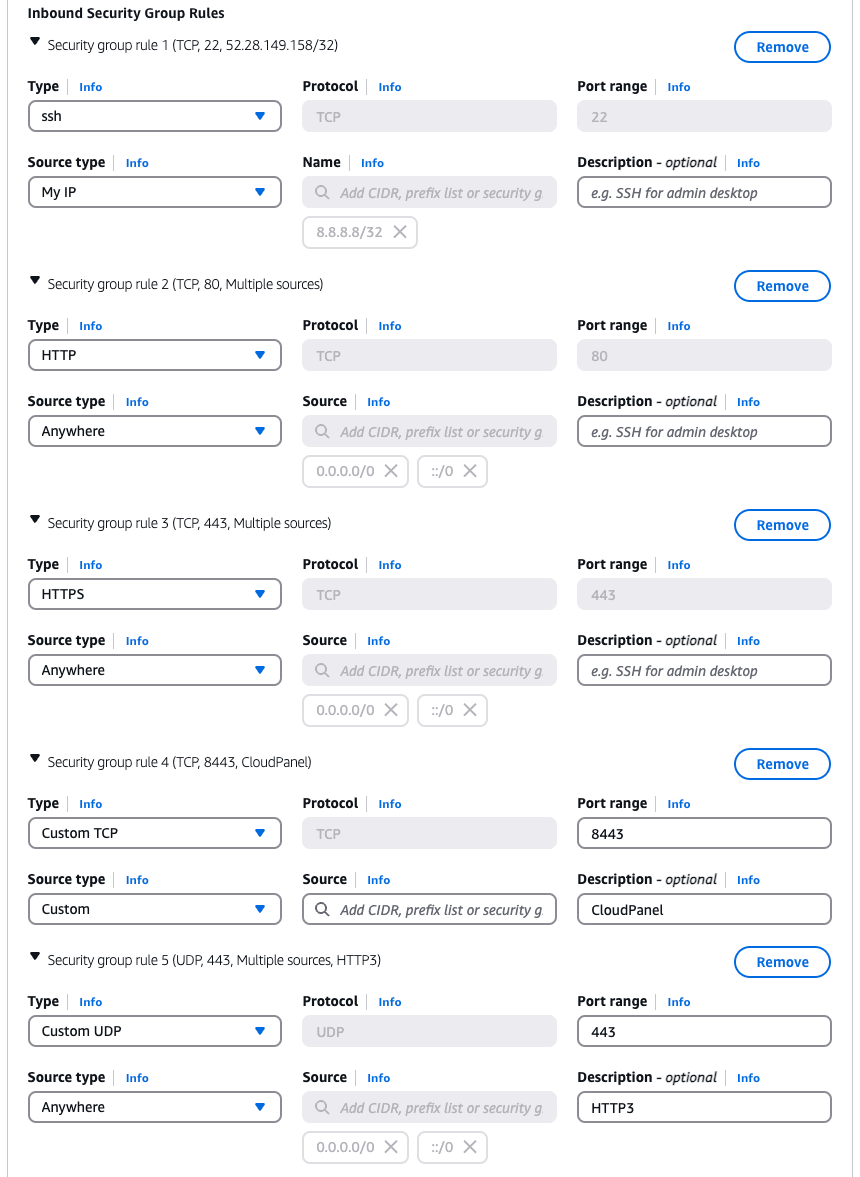 Inbound security groups rules