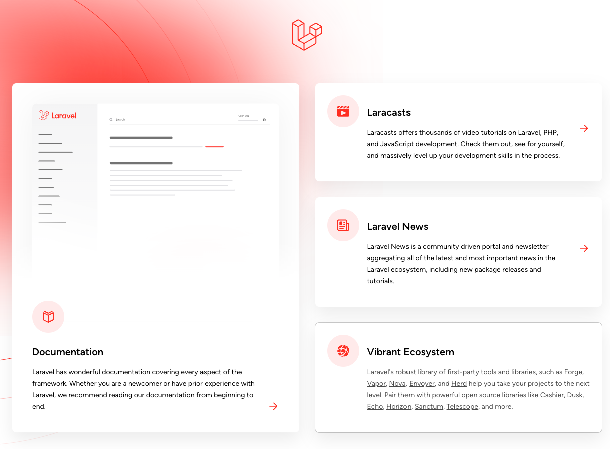 Laravel Installed